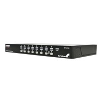 Startech 16 Port 1U Rack Mount USB PS2 KVM Switch with OSD - KVM switch - PS/2 - 16 ports - 1 local user - 1U SV1631HD &nbsp;&nbsp;&nbsp;&nbsp;&nbsp;&nbsp;&nbsp;&nbsp;&nbsp;&nbsp;&nbsp;