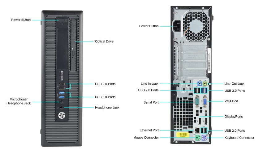 Pcmg Hp Inc Elitedesk 800 G1 Intel Core I5 4570 Quad Core 3 20