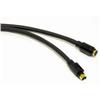 Cables To Go 12ft Hi-Resolution S-Video Extension Cable