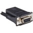 Avocent Cyclades serial RS-232 adapter