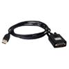 Garmin International Adaptor Cable with USB Connector