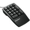 Lenovo ThinkPad keypad