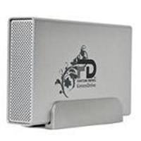 Fantom Drives Uwannadeal.com:best deals guranteed