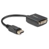 Startech DisplayPort to DVI Video Adapter Converter - display adapter DP2DVI2
