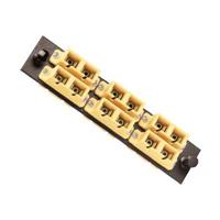 Black Box patch panel