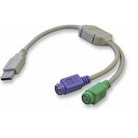 Addlogix USB to PS/2 Adapter for PS/2 Keyboard and Mouse