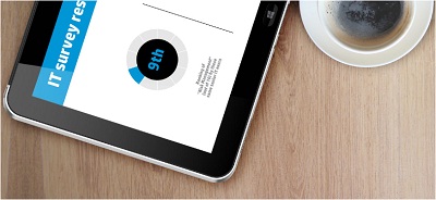 HP ElitePad 900 Tablet
