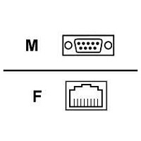 Belkin Serial adapter - RJ-45 (F) - DB-9 (M)
