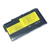 Lenovo ThinkPad iSeries Li-Ion Battery