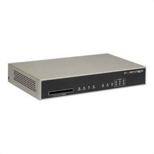 Fortinet stock options