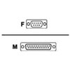 Belkin PC Modem Cable